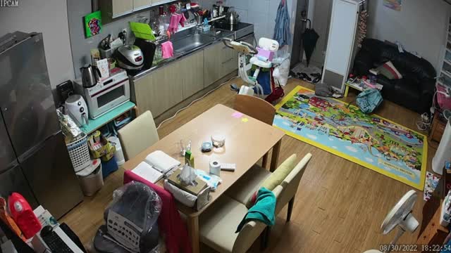 CCTV - adik kakak